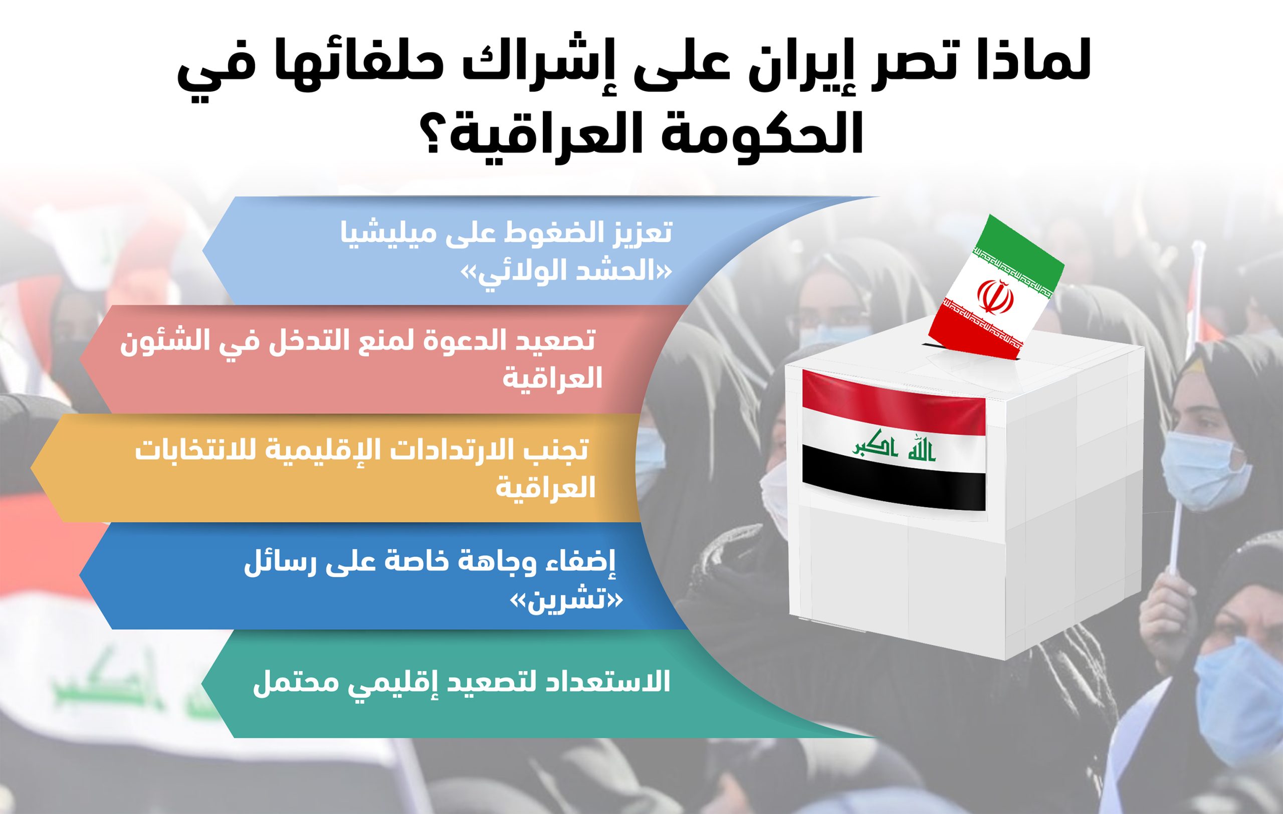 لماذا تصر إيران على إشراك حلفائها في الحكومة العراقية؟