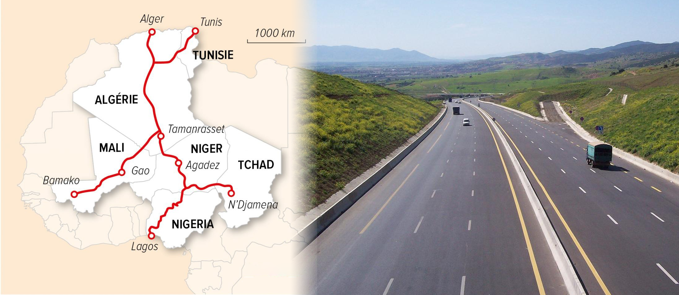  Algeria’s High Hopes for the Trans-Sahara Highway
